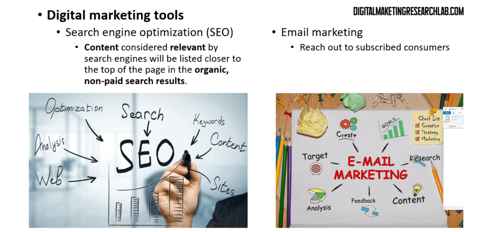 Digital marketing tools. Search engine optimization (SEO) and email marketing