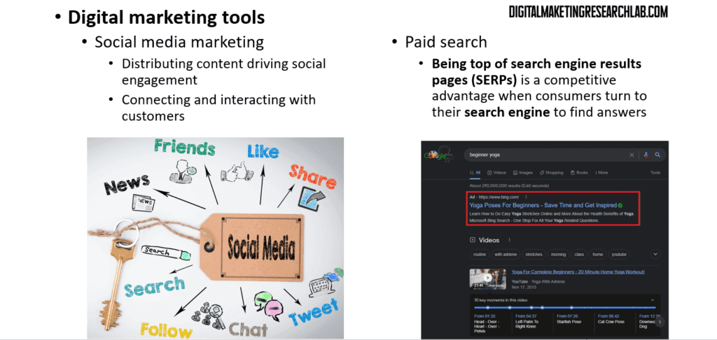 Digital marketing tools. Social media marketing and paid search