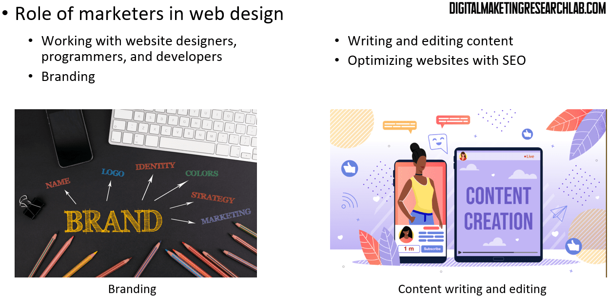 Role of marketers in web design
