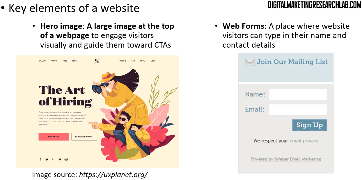 Key elements of a website
