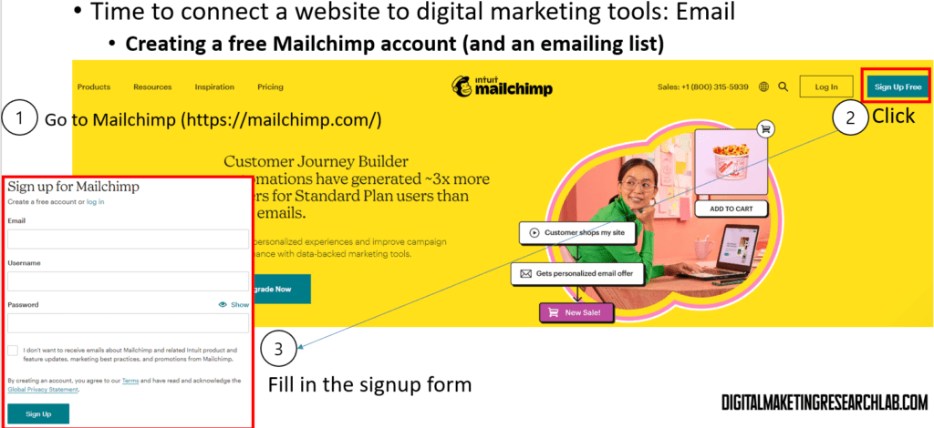 Creating  a Mailchimp account