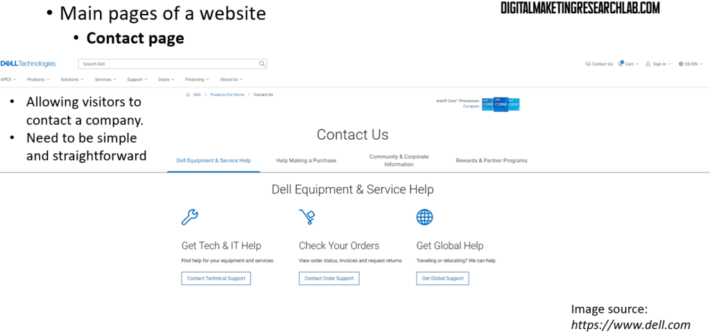 Contact page