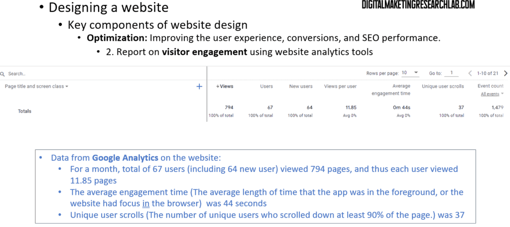 Key components of website design - optimization