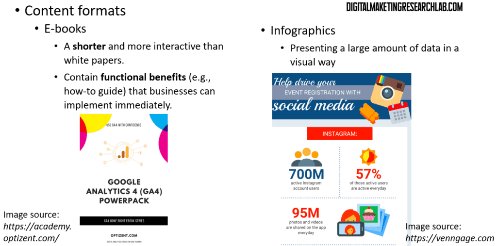 E-books, Infographics