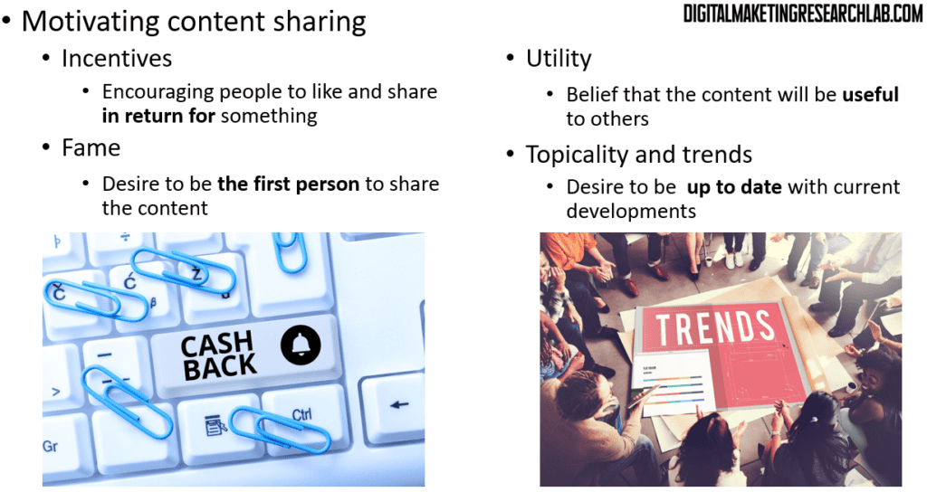 motivating content sharing