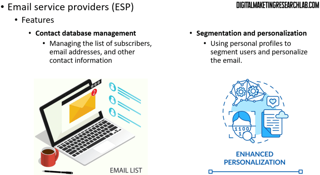 Email service providers (ESP) - Features