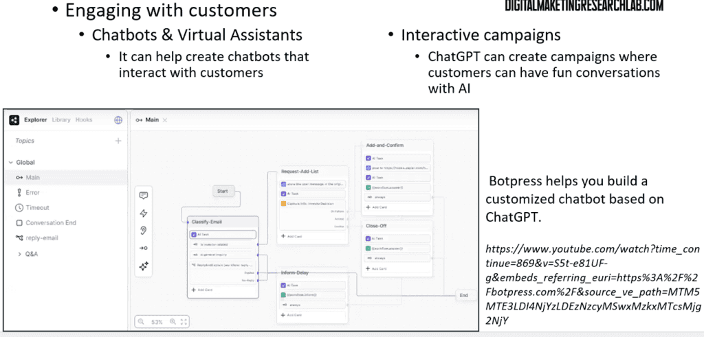 ChatGTP and Engaging with customers