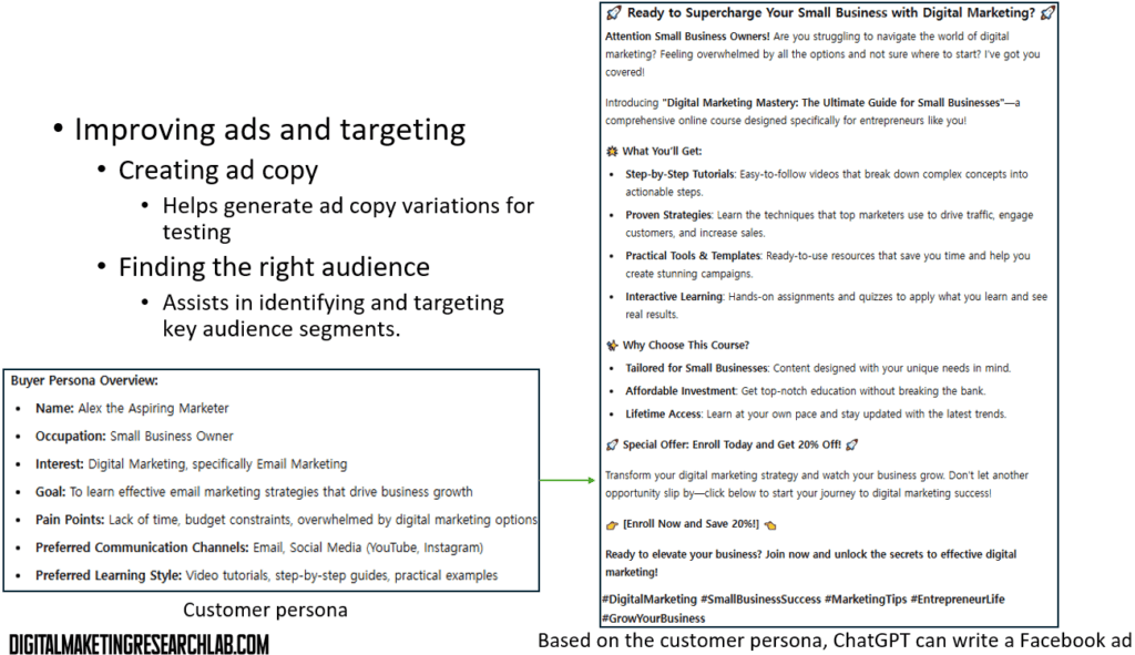 ChatGTP and improving ads and targeting