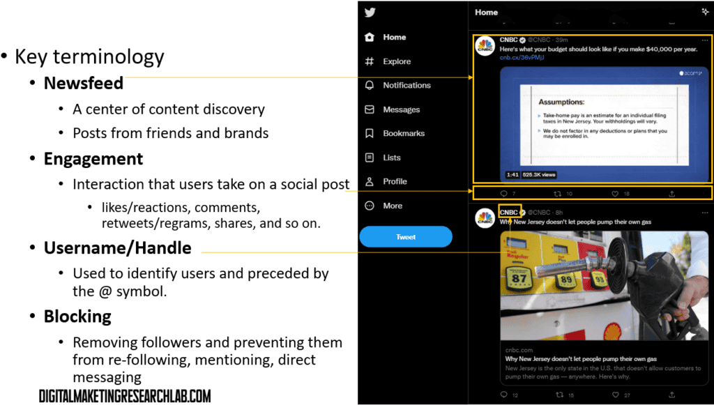 key terminology used across social media platforms