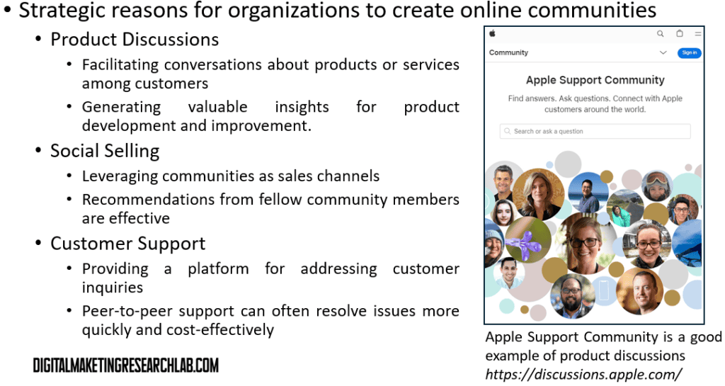 Why Organizations Start Online Communities