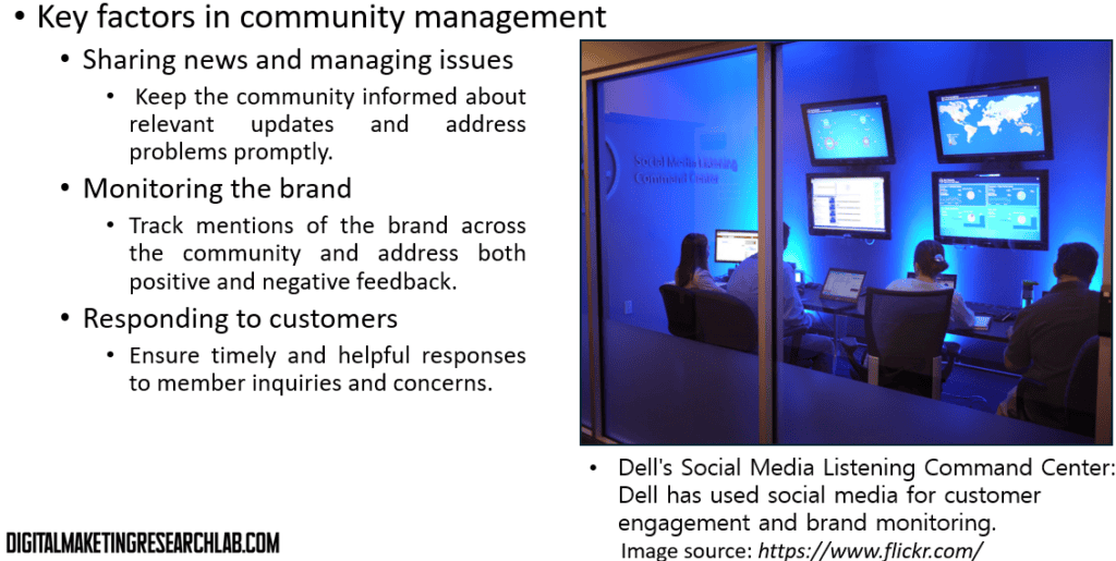 Establishing and Managing Online Communities