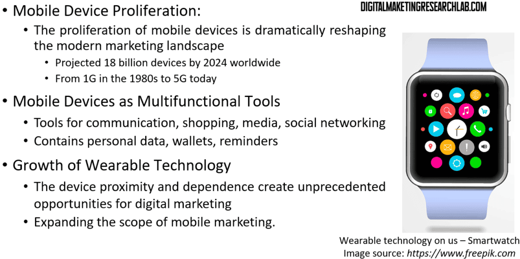 Introduction to Mobile Marketing