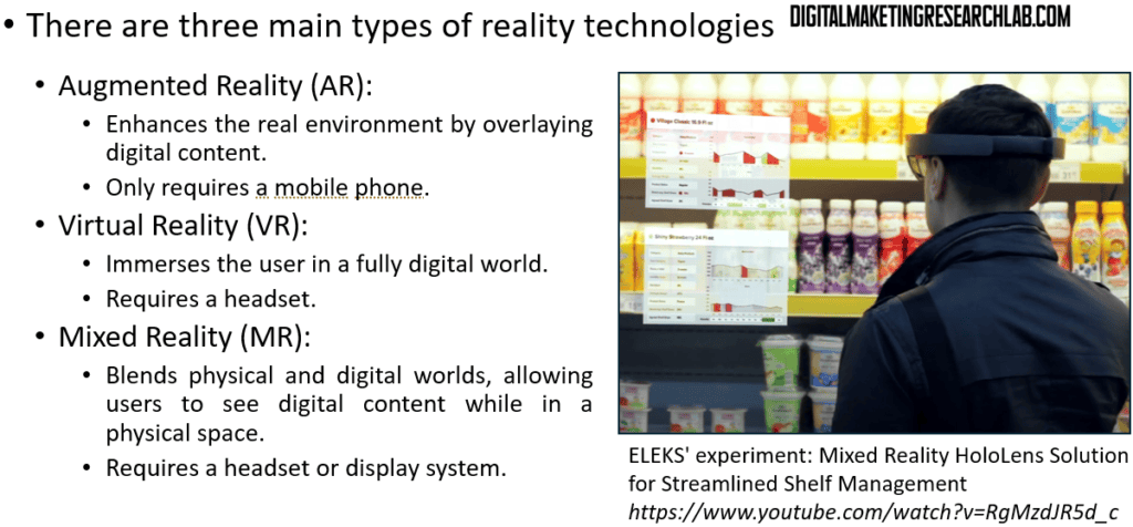 The Different Realities