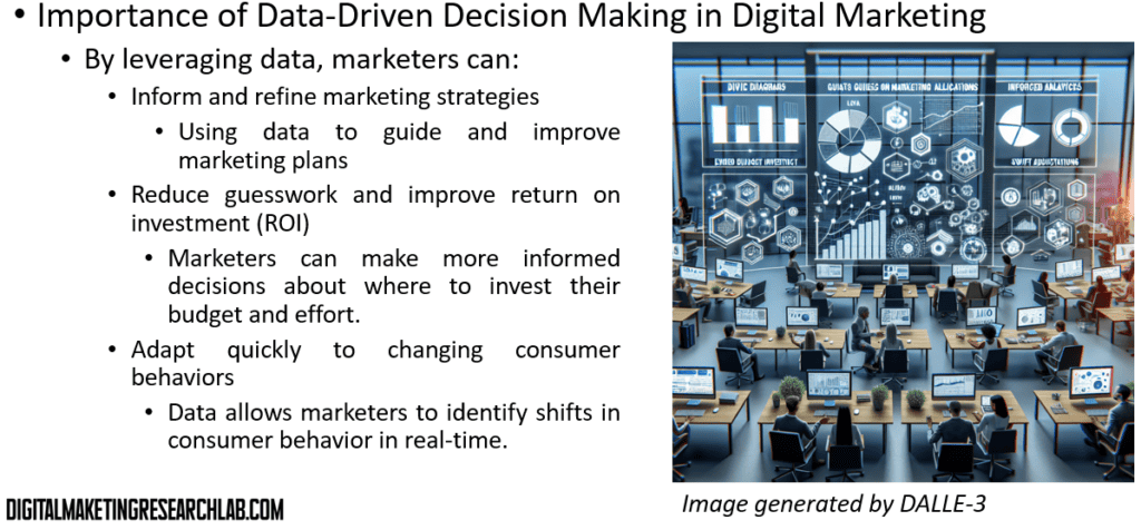 Importance of data-driven decision making in digital marketing