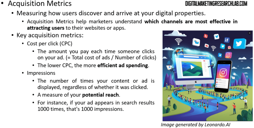 Acquisition metrics