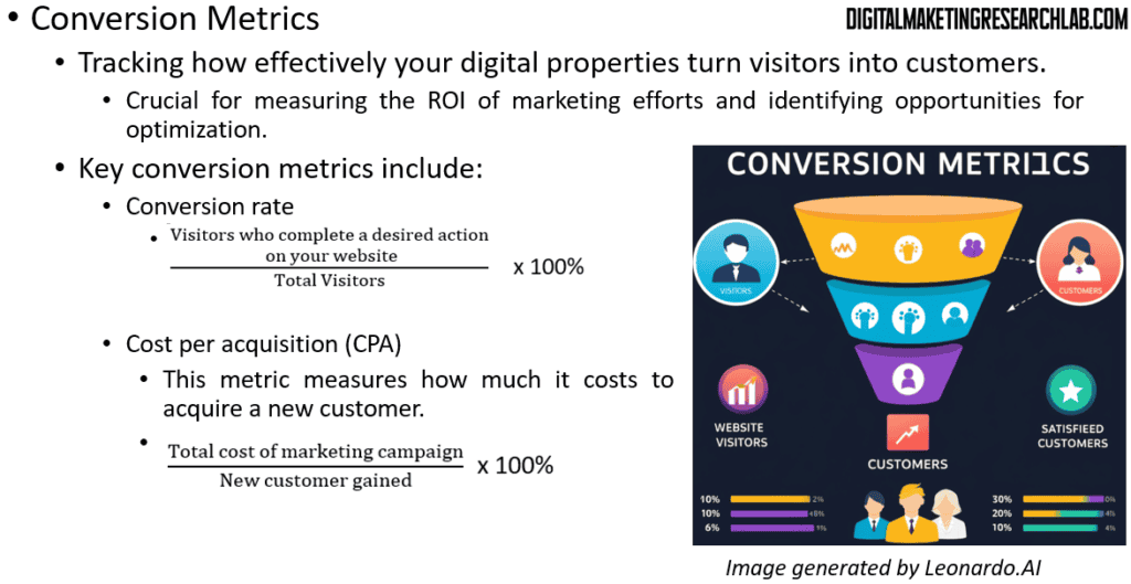 Conversion metrics