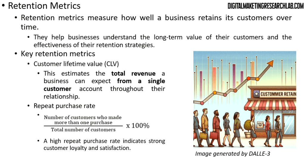 Retention metrics