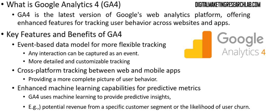 What is Google Analytics 4?