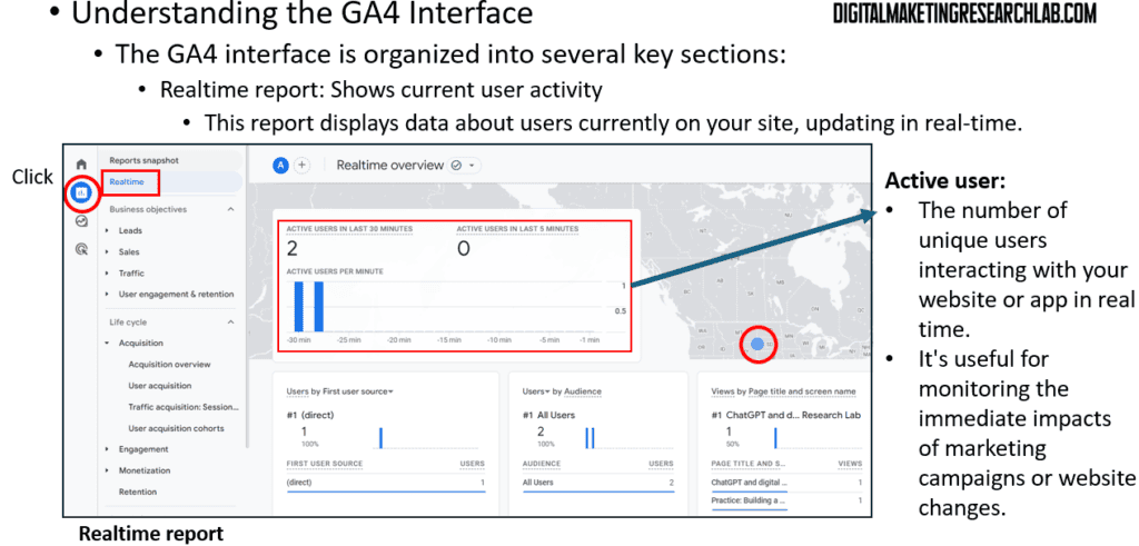 GA4 - Realtime report