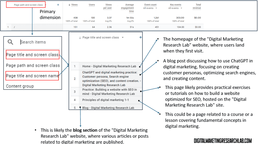 GA4 - Engagement - pages and screen - primary dimensions