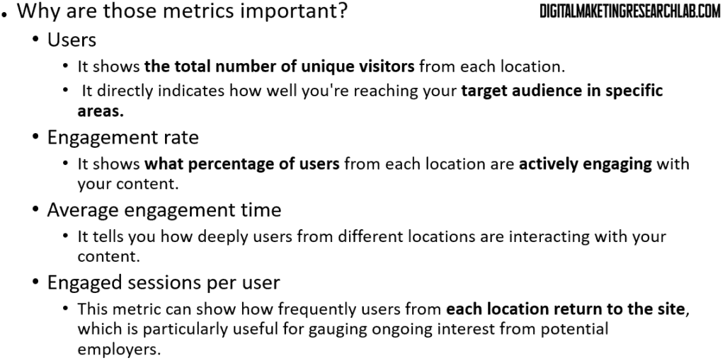 Users, Engagement rate, Engaged sessions per user, and Average engagement time