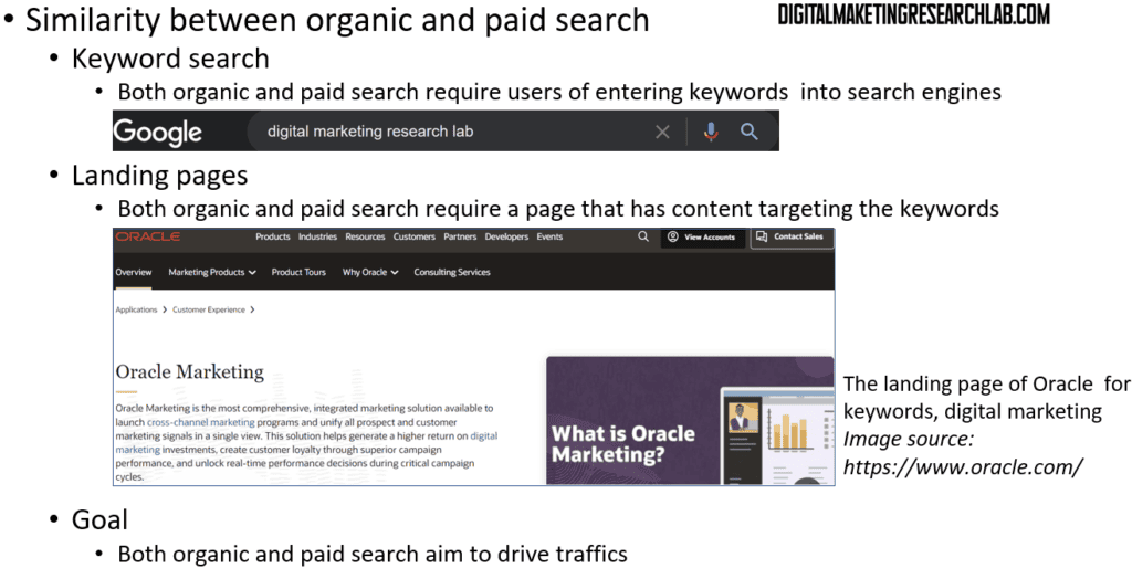 Similarity between organic and paid search