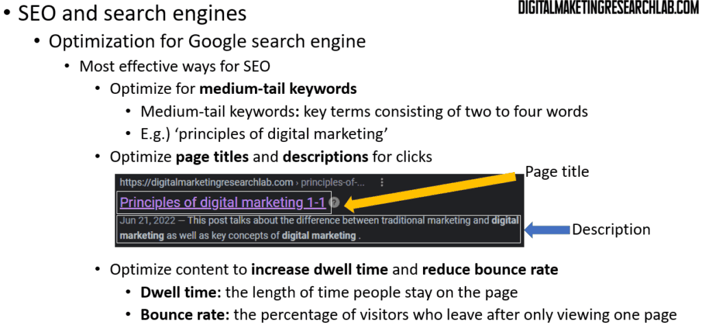 Optimization for Google search engine