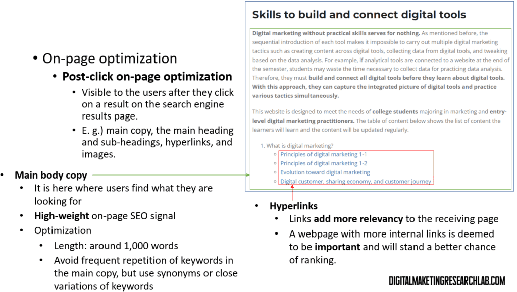 Pre-click on-page optimization - Main body, hyperlinks