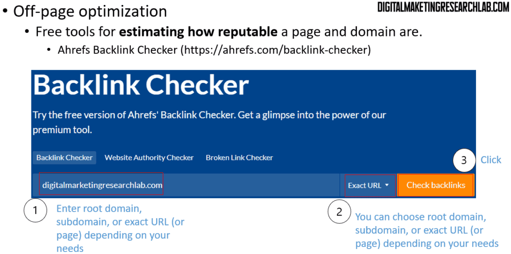 Off-page optimization - Ahrefs Backlink Checker