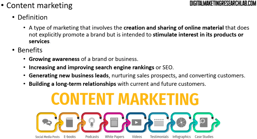 Content marketing definition and benefits