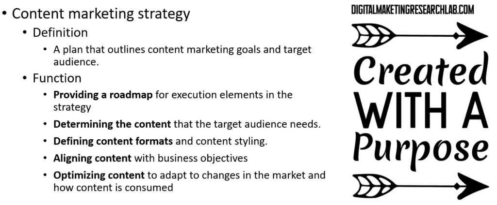 Content marketing strategy