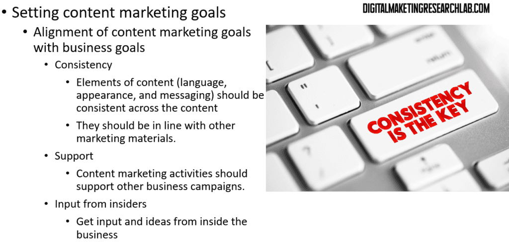 Setting content marketing goals